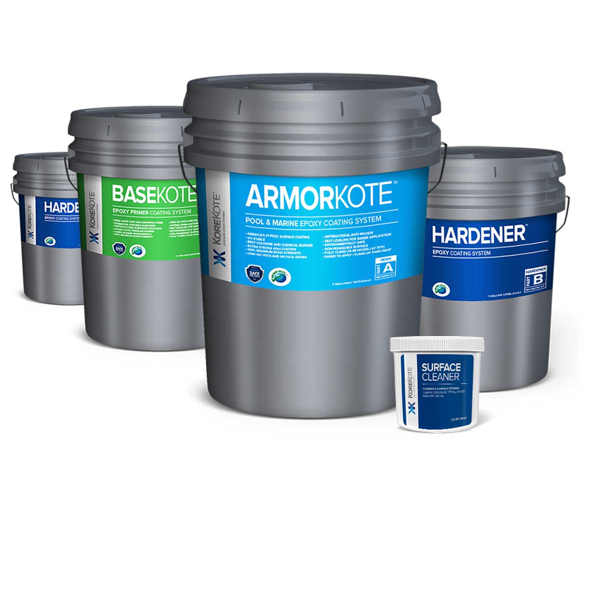 KoreKote Armorkote